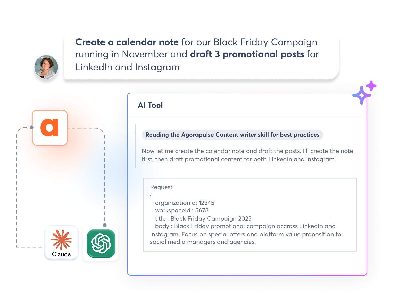 Mockup showing Agorapulse integrated into an AI chat interface, with tools for content creation, engagement tracking, and calendar management